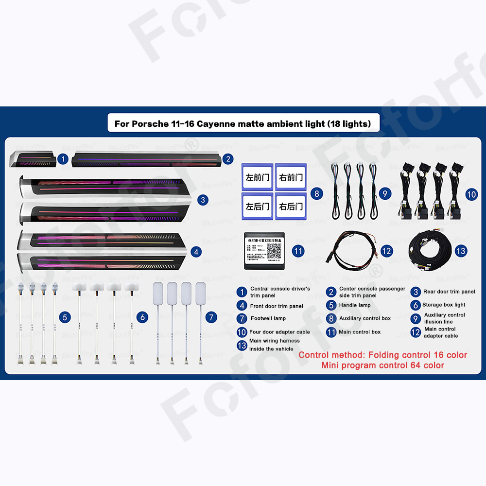 Decor Lighting India - For Porsche Panamera 2017-2021 Car Instrument