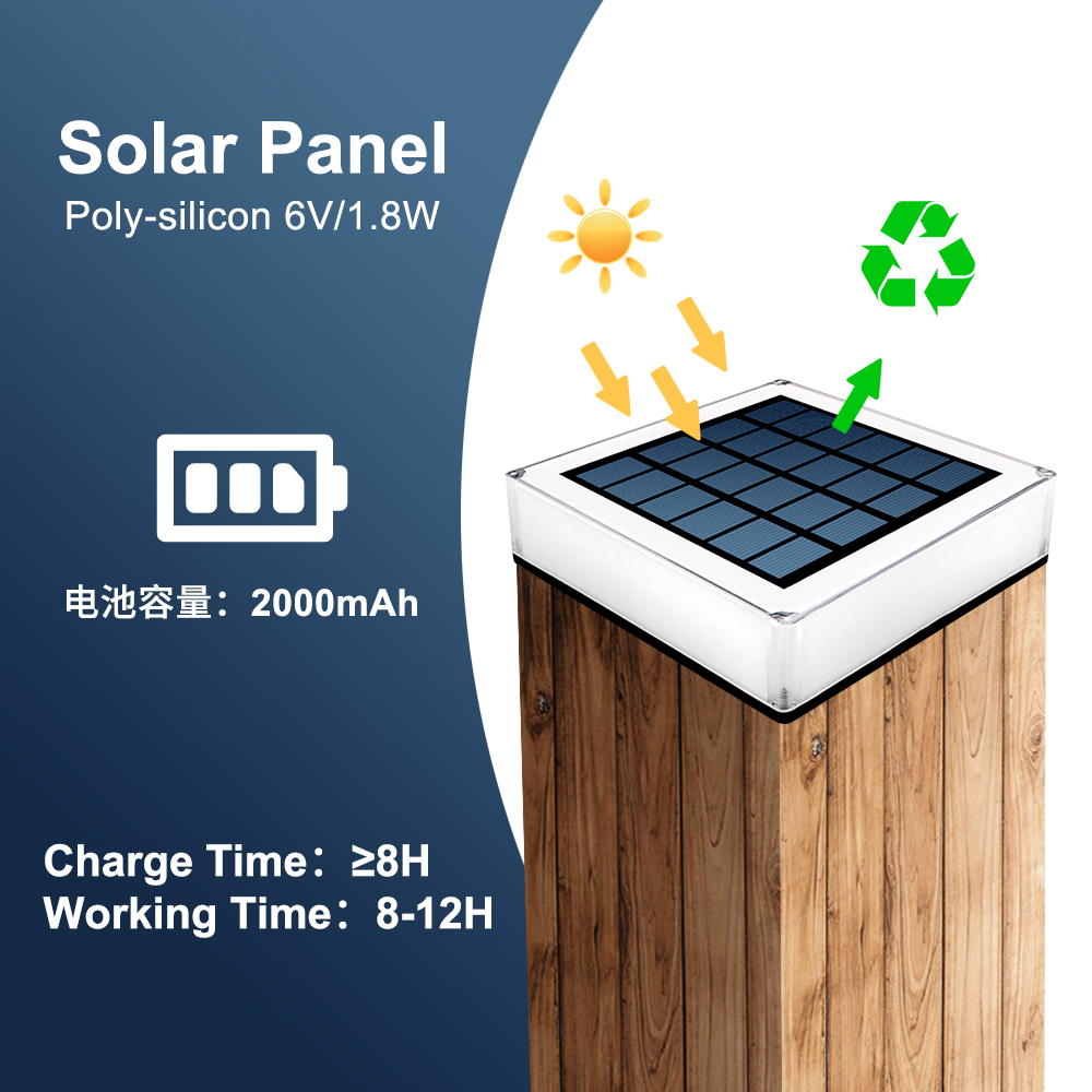 T-SUN 1PC/2PCS Solar Power Lig - Lighting Decor Sunrise review and price